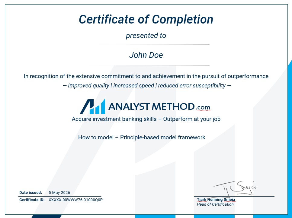AnalystMethod Certificate